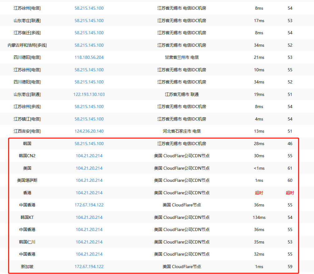 image-20210712152723218