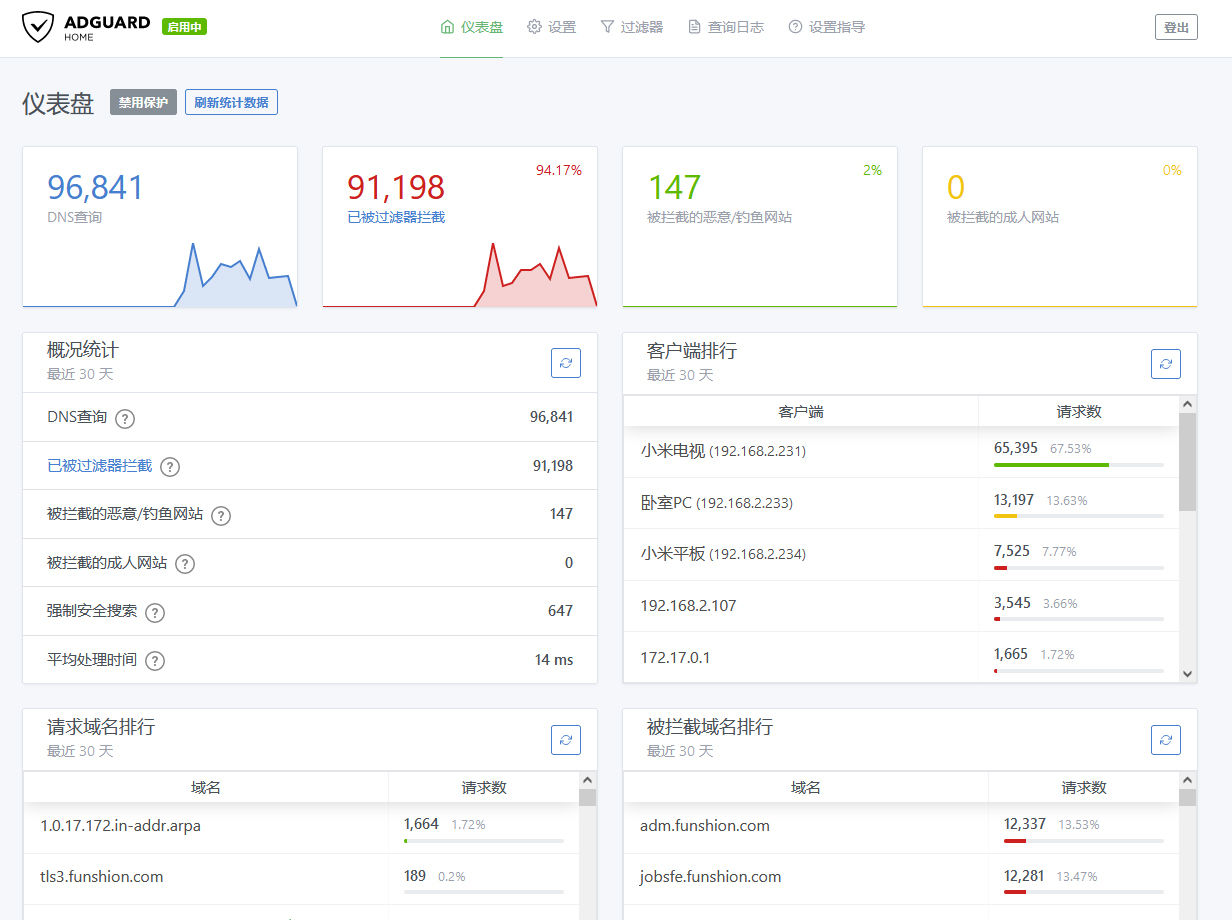 b97f63785593955db91f10d943876d1